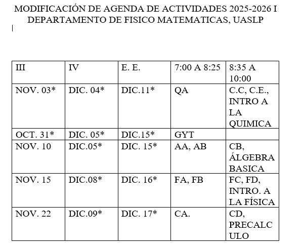 Modificación de agenda de actividades 2025-2026, Departamento de Físico Matemáticas, UASLP